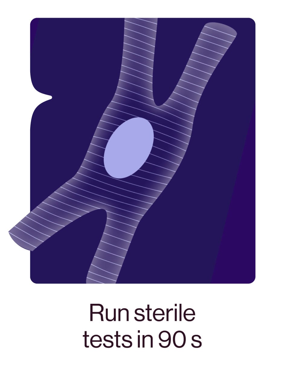 Illustrated heart cell: “Run sterile tests in 90 s”